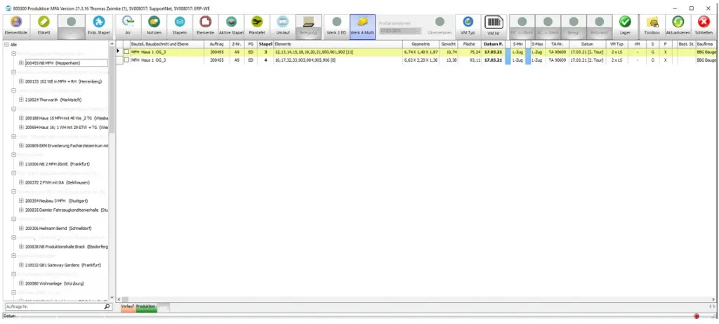 Production Circulation
